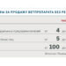 Штрафы за продажу ветпрепаратов без рецепта могут достигать 200 тыс. рублей