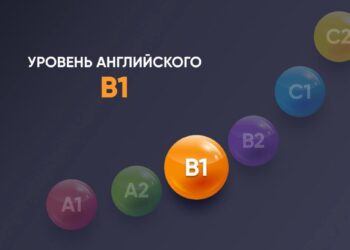Улучшение знания английского языка на уровне B1: онлайн-курс от школы «Инглекс»
