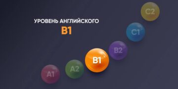 Улучшение знания английского языка на уровне B1: онлайн-курс от школы «Инглекс»